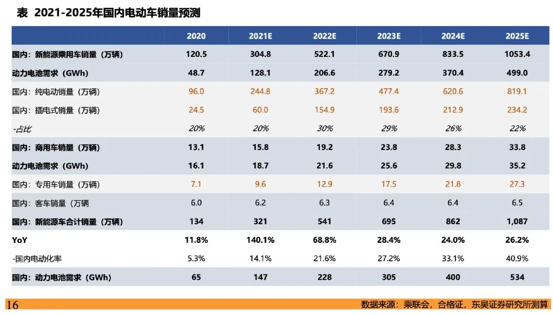 财险市场再添新军,小米或打破车险价格坚冰