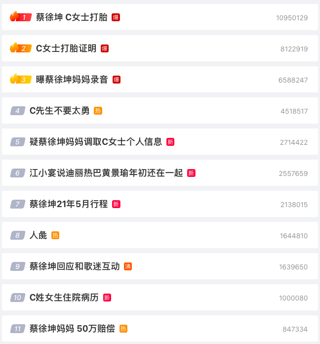 Prada为啥还不解约蔡徐坤???