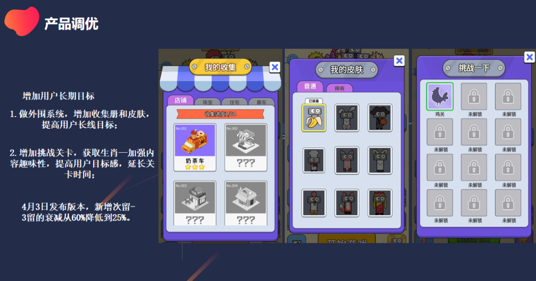一年2个过亿流水爆款,长沙指色分享:IAA小游戏立项&调优实战经验分享