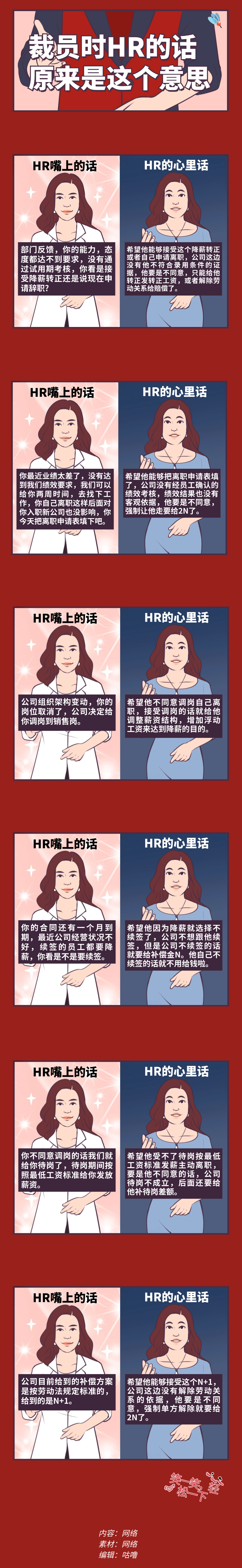 绩效被玩出花了,难怪打工人都不喜欢绩效,都是有原因的!