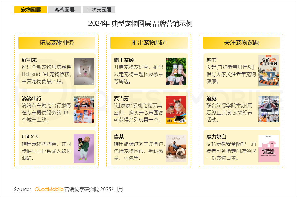QuestMobile 2024年营销热点事件盘点:营销回归情感,IP营销、短剧营销暴增……