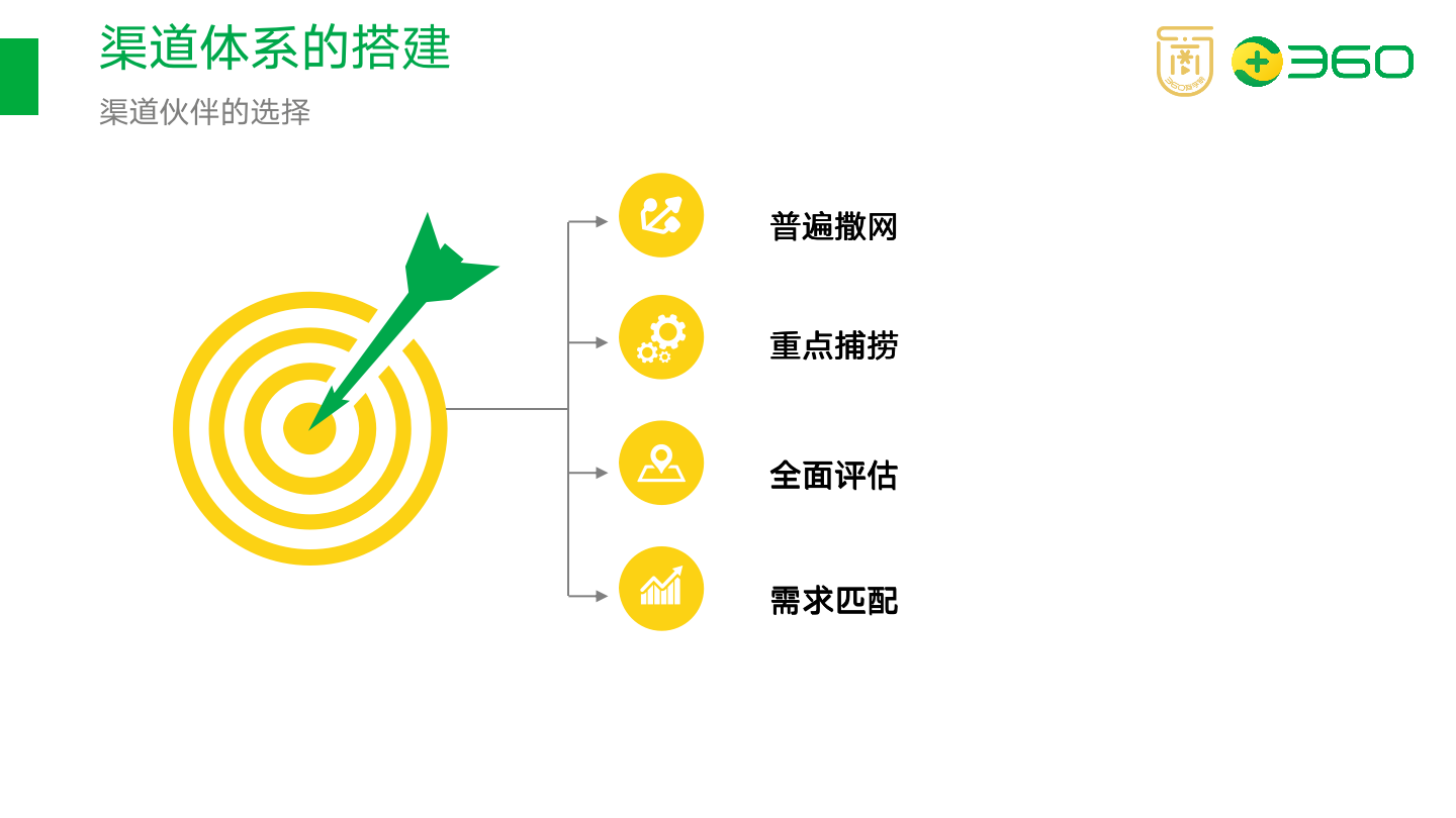 幻灯片17.png 幻灯片17.png