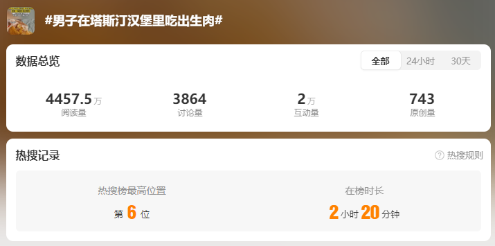 全吐了!塔斯汀秒变“喷射战士”