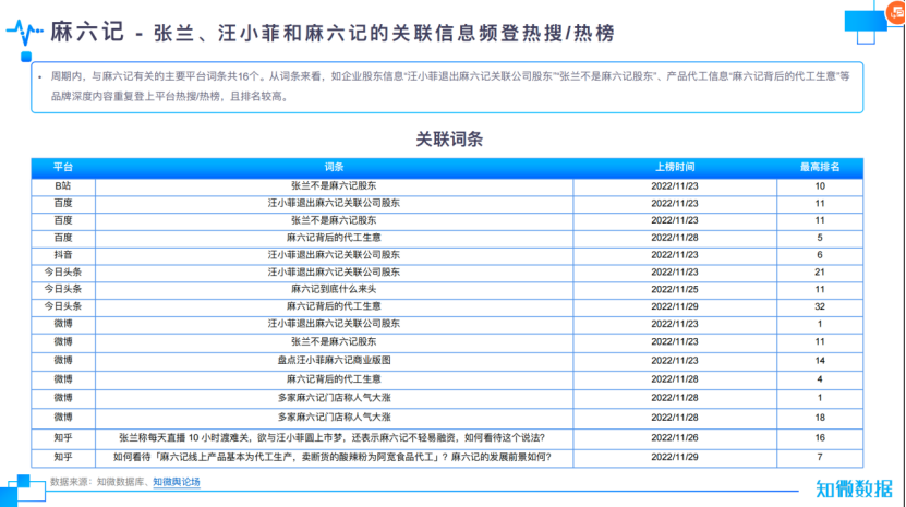 在&ldquo;舆乐圈&rdquo;，明星们的爱恨早已今&ldquo;菲&rdquo;&ldquo;熙&rdquo;比？
