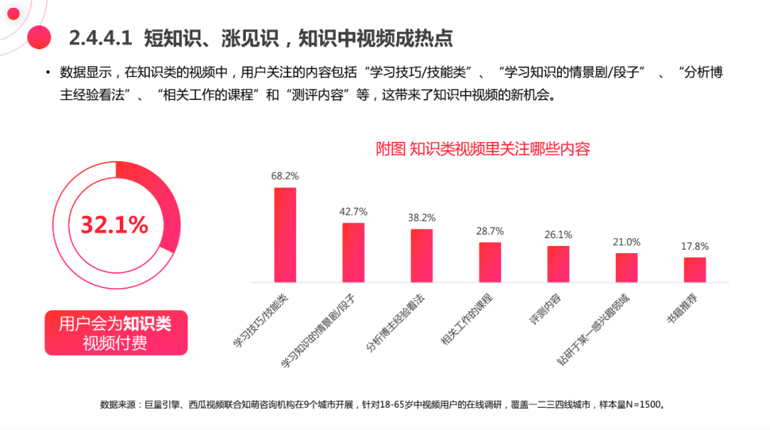 鸟哥笔记,短视频,黑牛影记,抖音,短视频,视频内容,知识付费,中视频,西瓜视频,抖音,短视频,抖音 鸟哥笔记,短视频,黑牛影记,抖音,短视频,视频内容,知识付费,中视频,西瓜视频,抖音,短视频,抖音