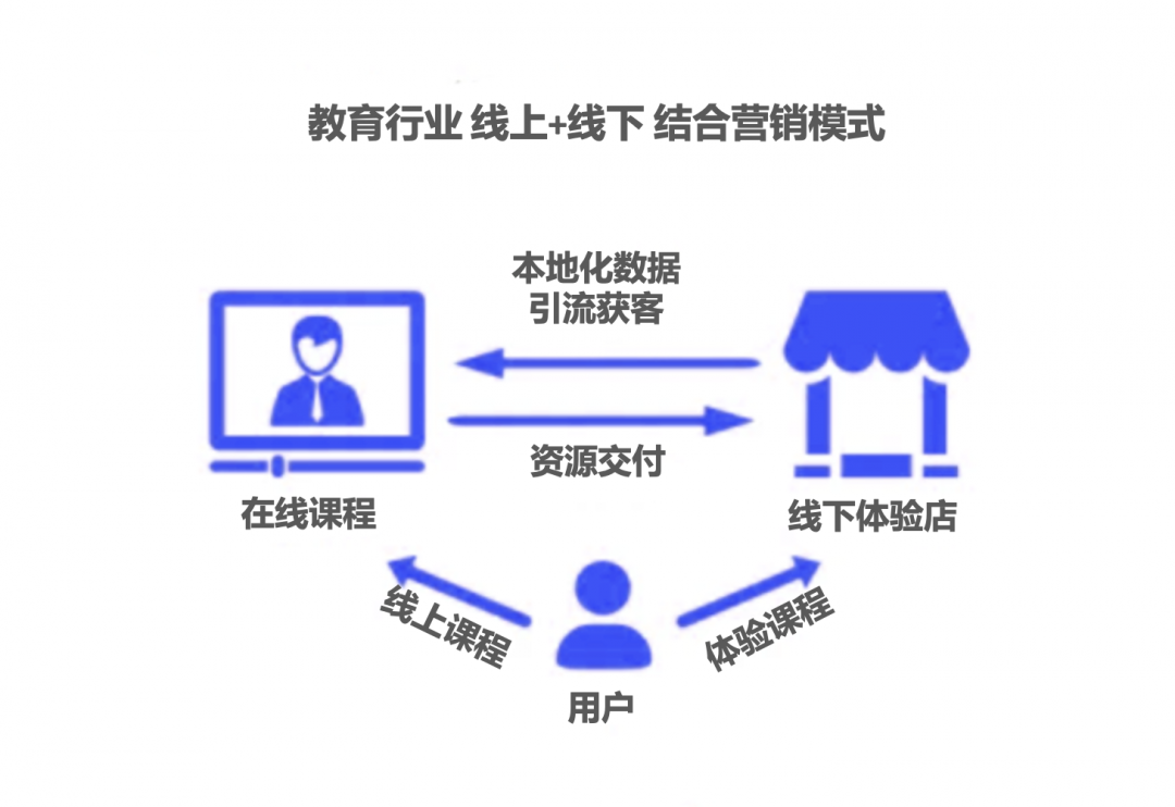 独家:除了盲盒、B站和特斯拉,95后们用“败家”引领未来10年营销新趋势 独家:除了盲盒、B站和特斯拉,95后们用“败家”引领未来10年营销新趋势