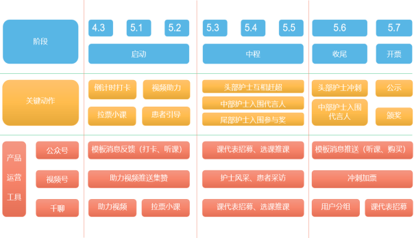企业微信截图_16033375484958.png