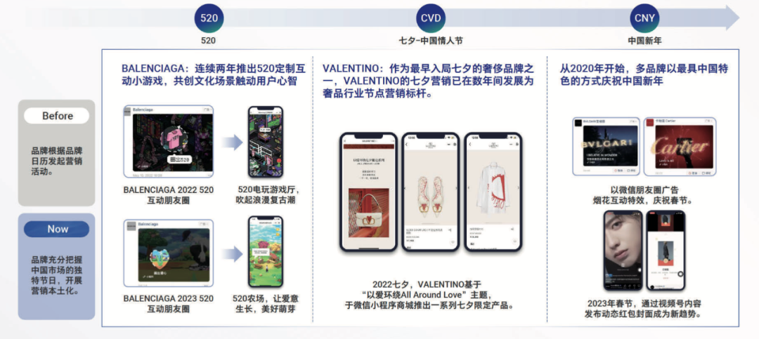 消费回暖,奢侈品品牌如何守正出奇?