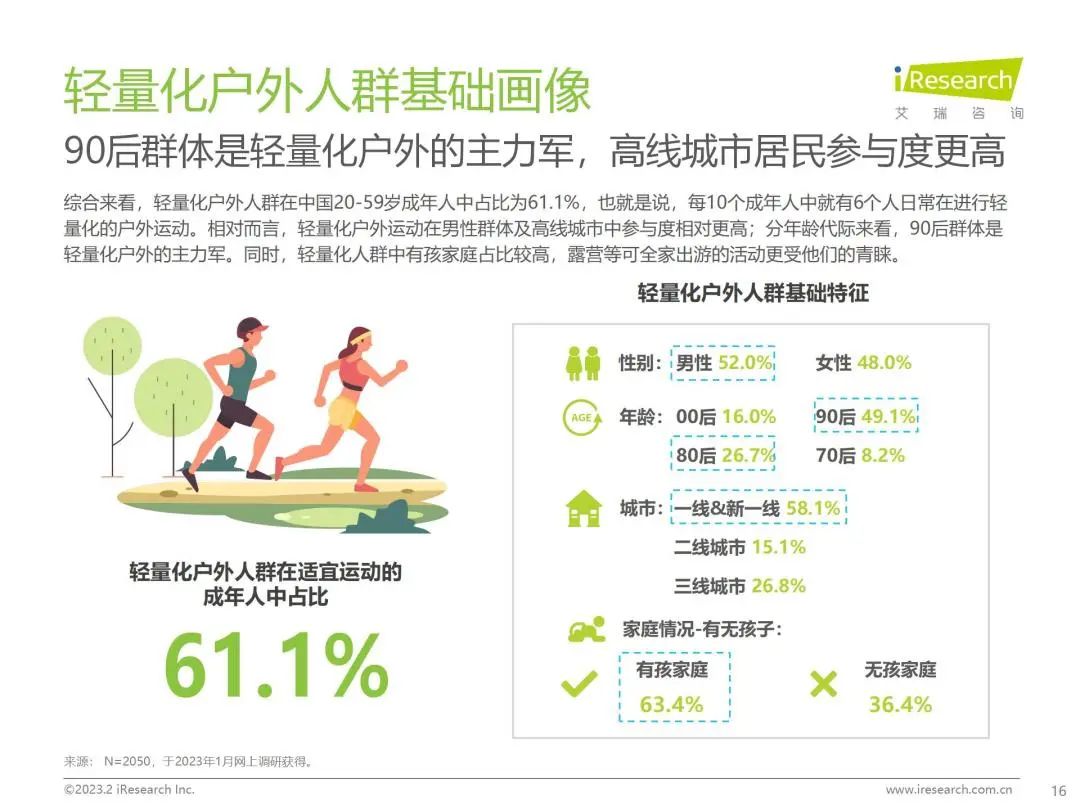 首提&ldquo;轻量化户外&rdquo;之后，蕉下用一双鞋开始解题