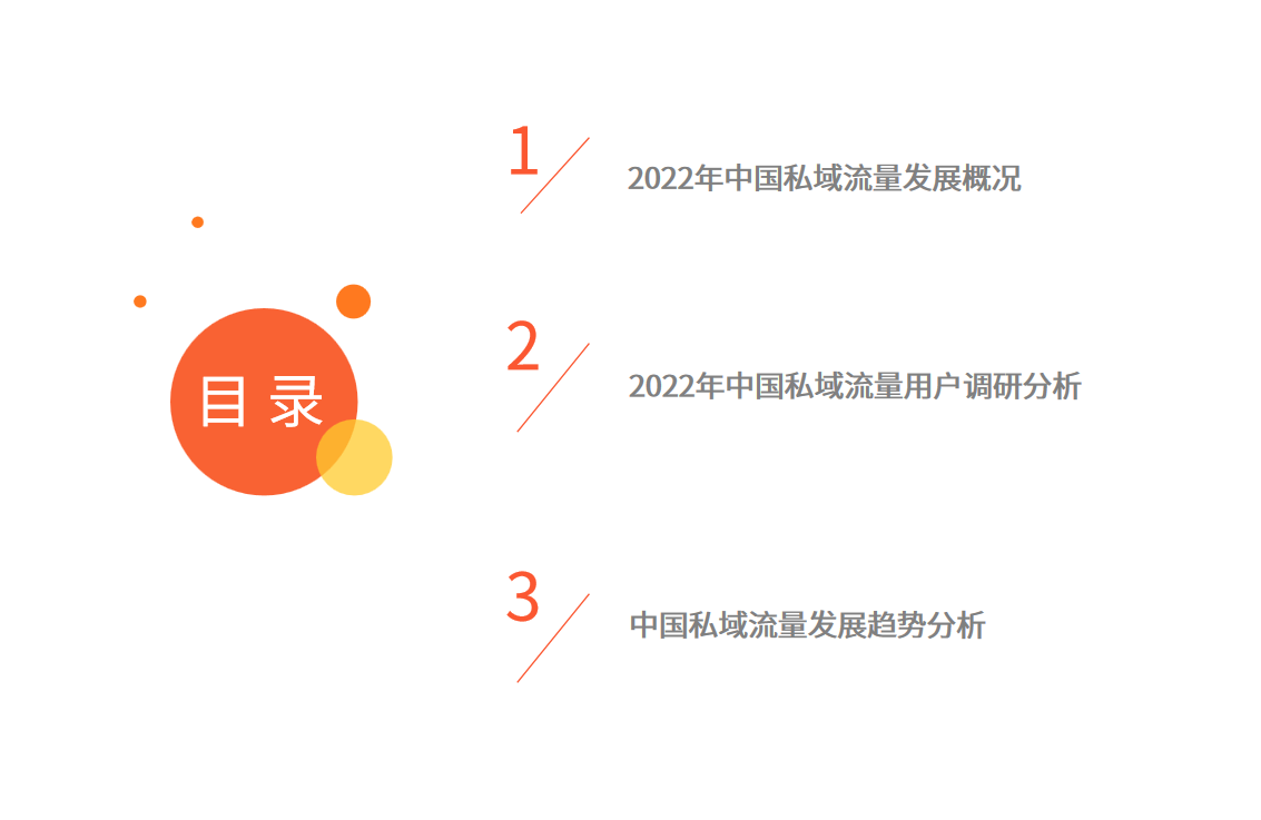广告页