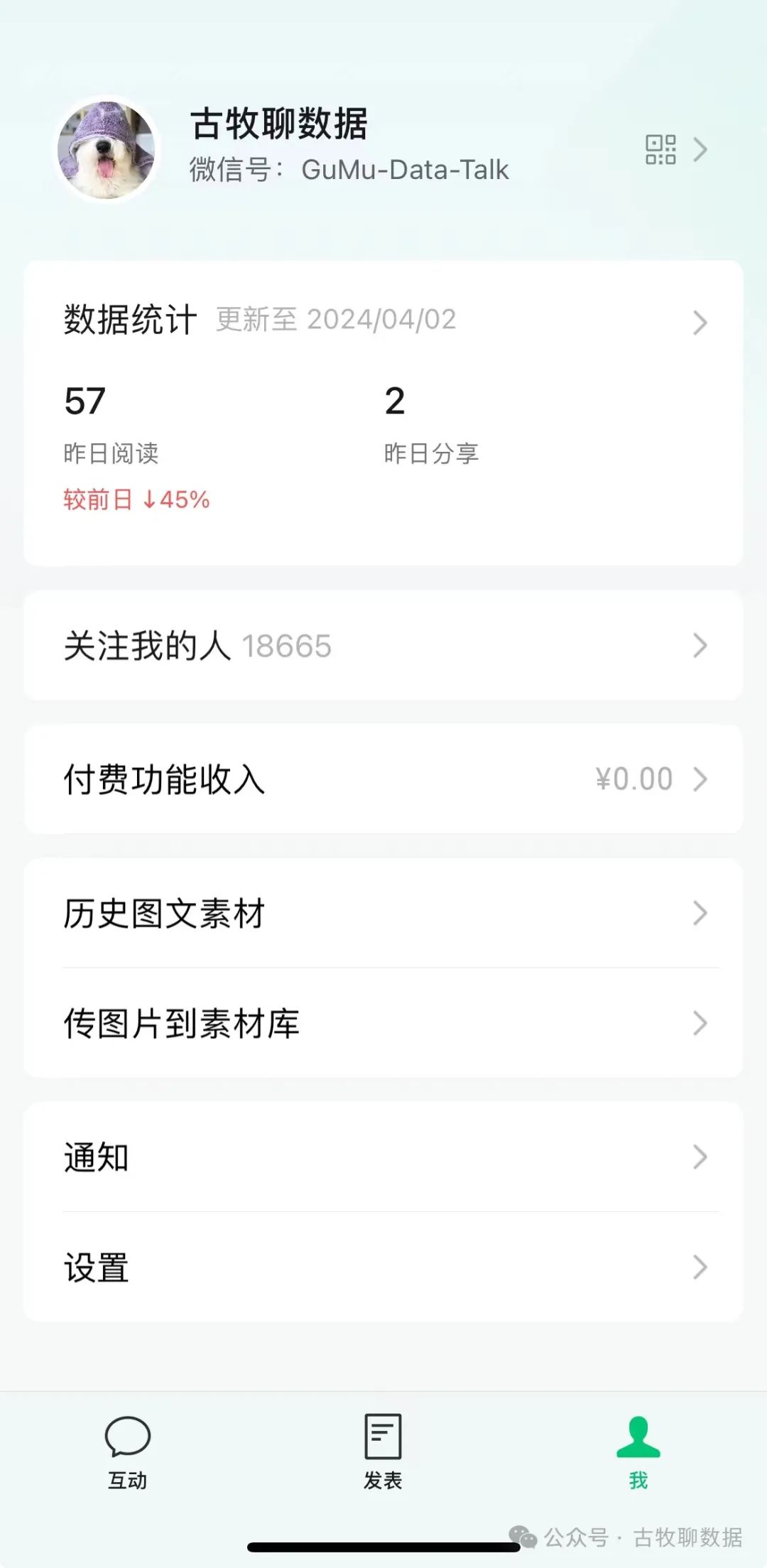 数据看板的样式，基本就这么几个套路了吧？