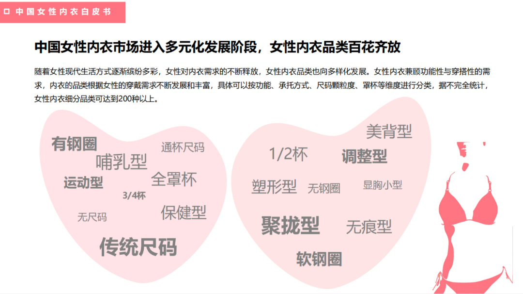 品牌焕新,都市丽人如何深入人心?