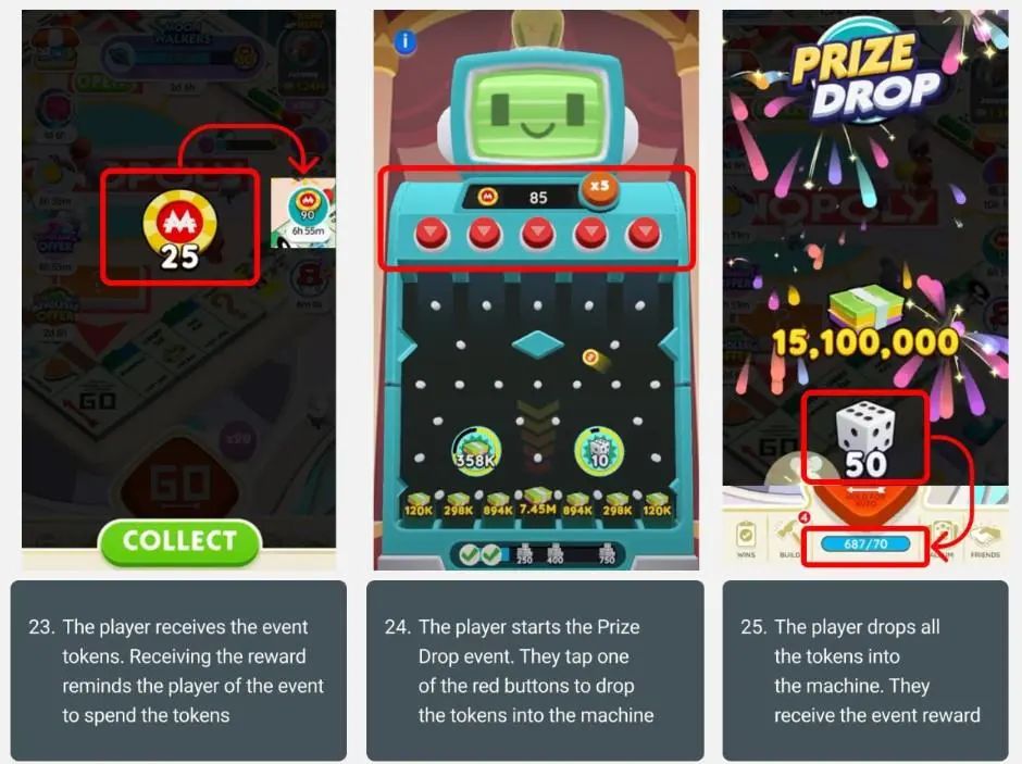 上线7个月流水破10亿美元!《Monopoly GO》的常态化运营方法论