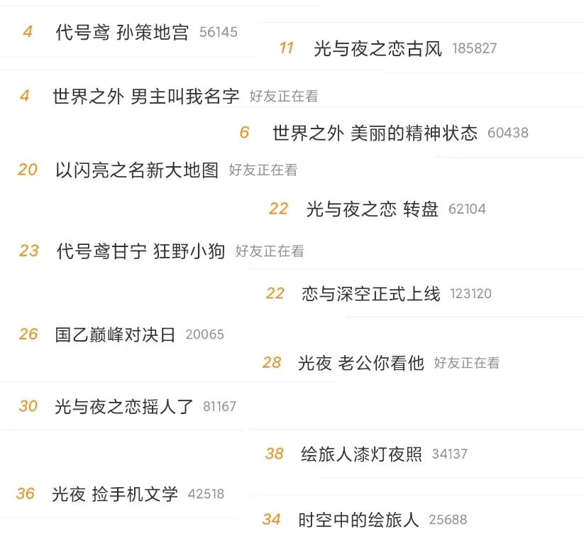 &ldquo;四大国乙+以闪&rdquo;相继下场，女性向游戏圈怎么突然嗨翻了?