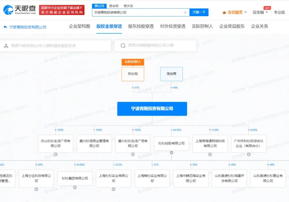 杉杉股份遗产争夺战大结局:80后美女后妈接任董事长