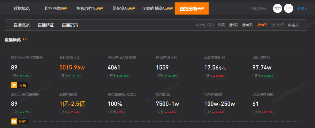内容行业进入收缩期,如何抓住下一个机会?