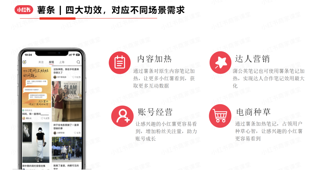 小红书薯条3.0,值得投吗?