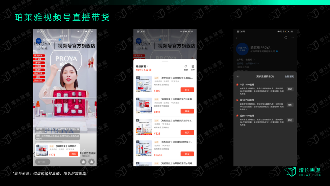 质疑我妈,理解我妈,成为我妈:万字拆解珀莱雅的数字化战略