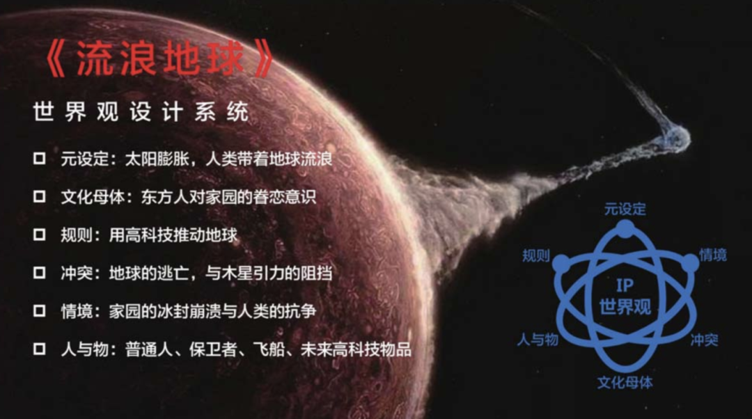 Chiikawa爆火背后，万字拆解：打造超级IP的5S要素