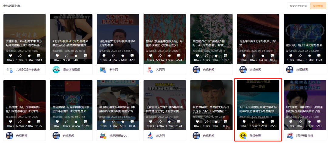 2022视频号盘点,下一个风口在哪?