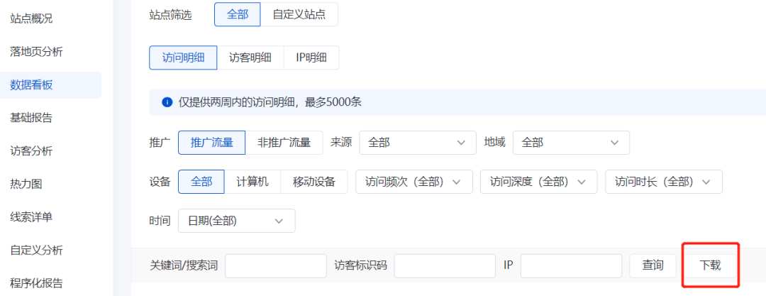 SEMer怎样控制成本,才能转化快人一步?