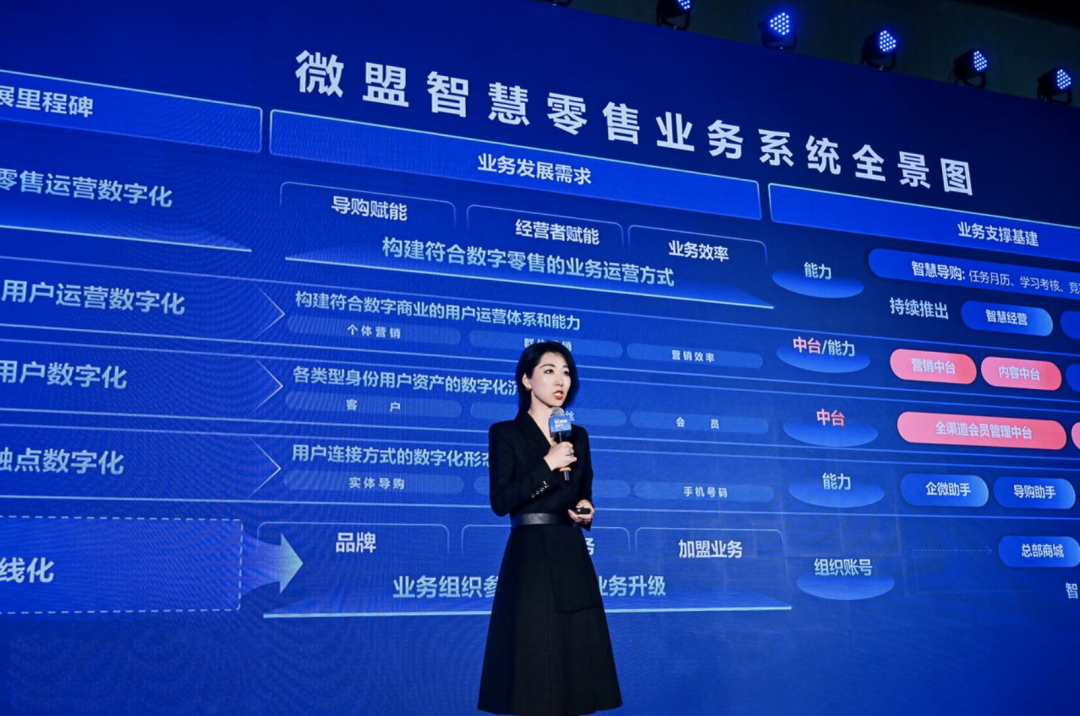 8%!私域收入在全渠道占比测算出来了