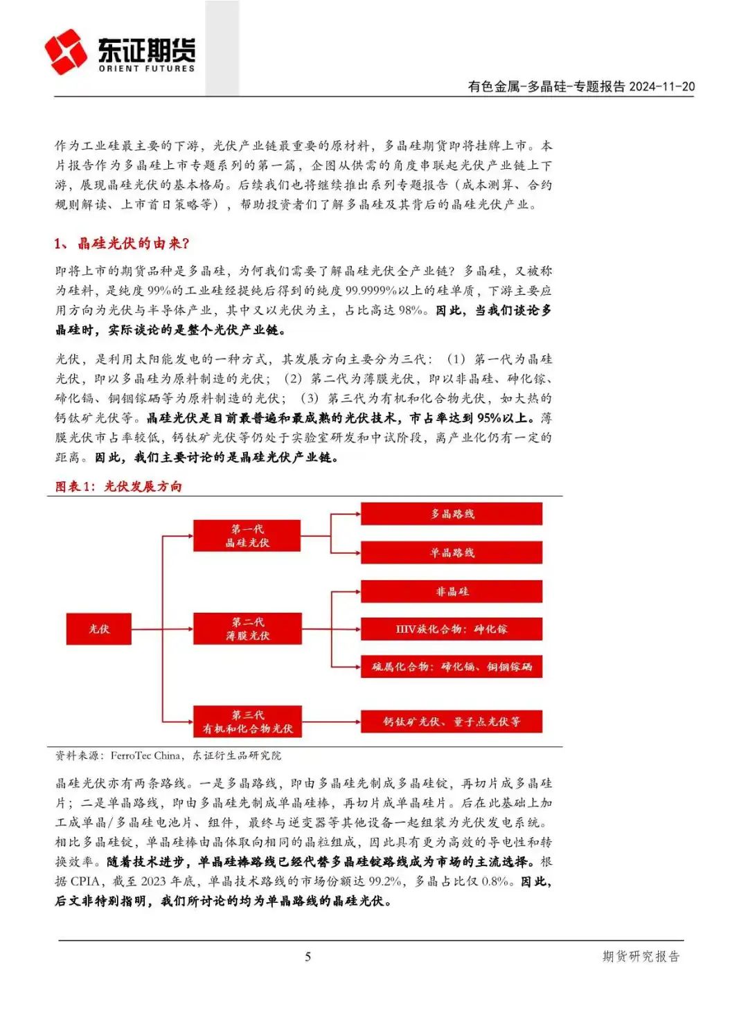 产能过剩!一文读懂晶硅光伏产业链供需关系