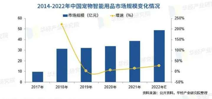 6000万GMV，数百万投给了小红书：新品牌如何布局新流量平台？