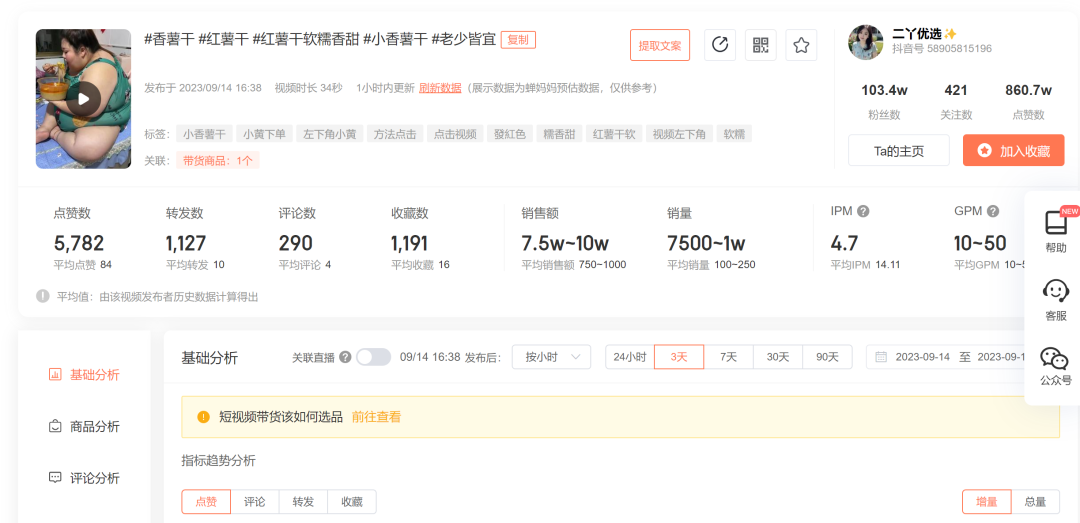 25357字长文,不同直播玩法选品方法论
