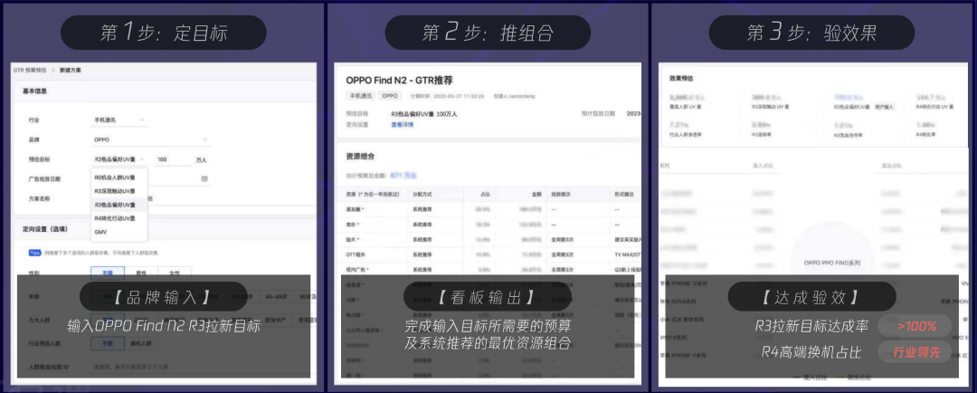 流量卷不动!行业开始卷「人货匹配」了?