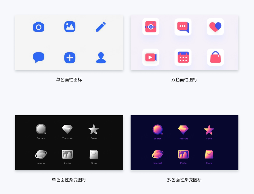 一篇文章,带你看懂功能图标设计!