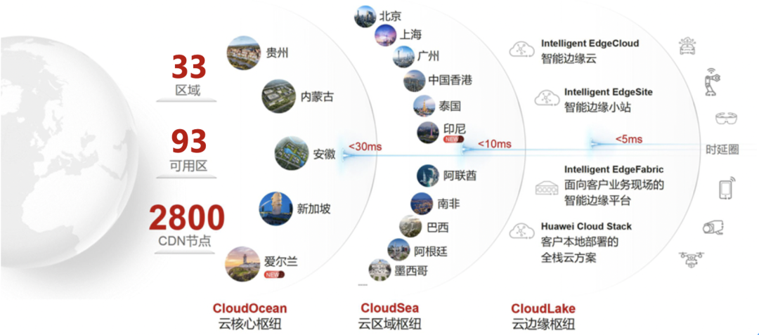 中企出海,正悄然完成一次大迁徙