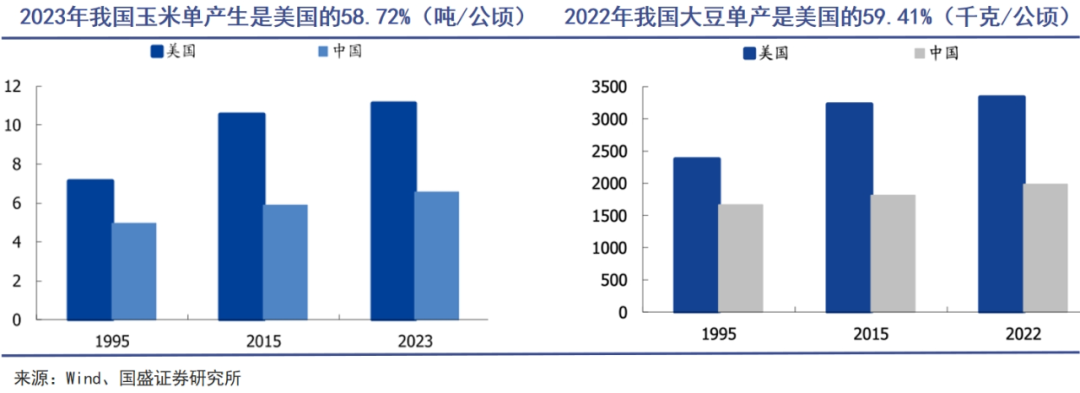 全球最顶级基建力量布局农业｜巨潮