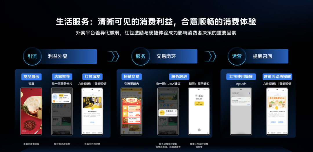 终端生态进行时，品牌营销进入&ldquo;服务前置&rdquo;时代