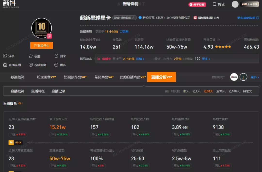 这届世界杯,七个足球名宿,顶不过一个“卡塔尔小王子”?