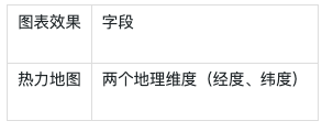 屏幕快照 2022-03-16 下午5.55.58.png