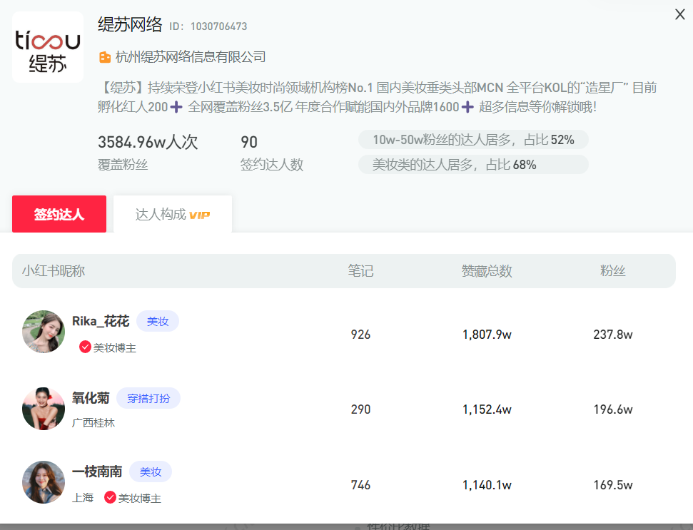 披麻袋也好看的氧化菊,如何从小镇女孩变身千万粉丝博主