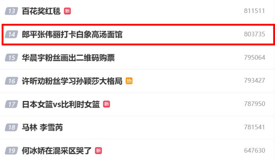成功登上巴黎舞台,这场比赛白象中国面赢了