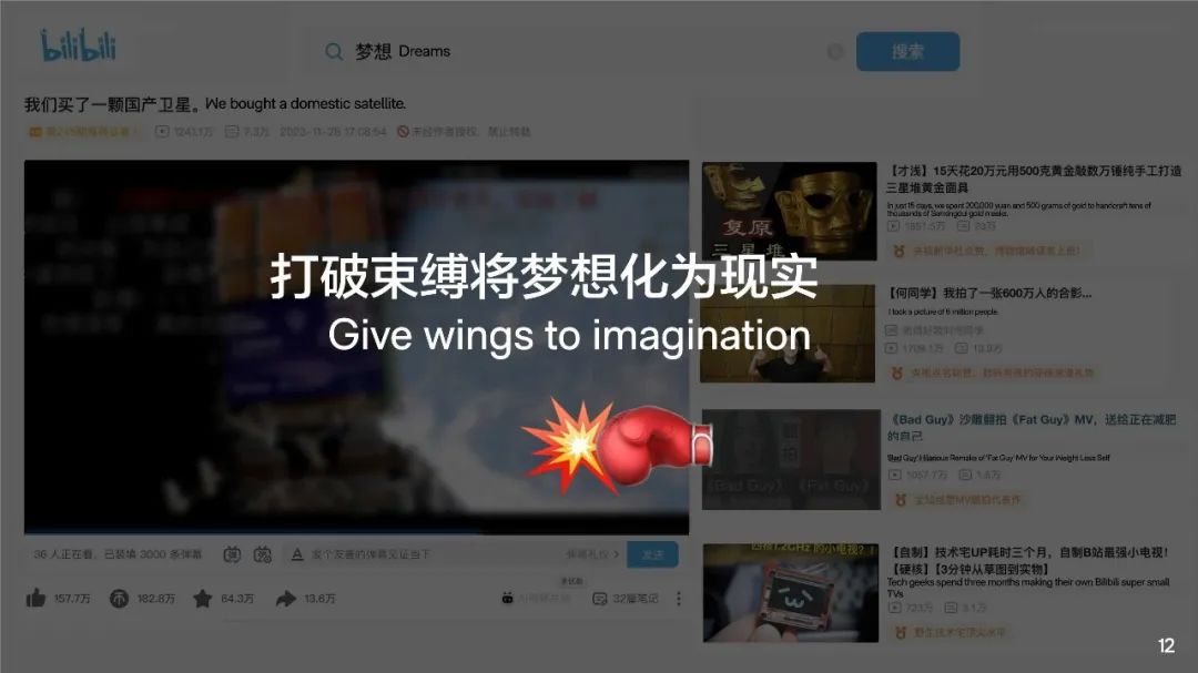 2024关于中国青年的真相白皮书：48%的Z世代都觉得自己会成为百万富翁