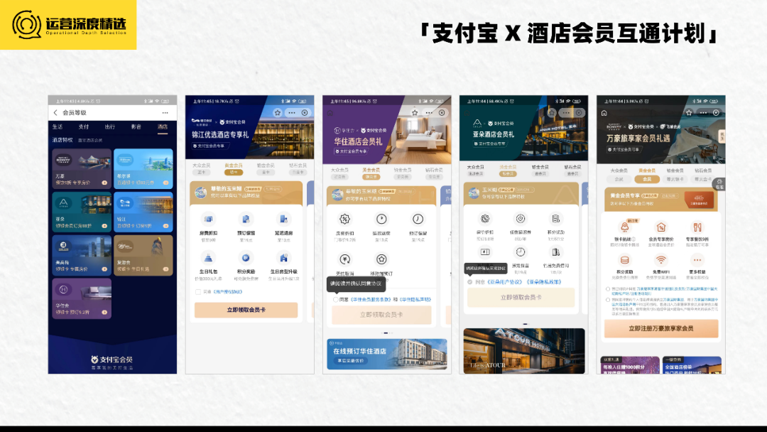 拥有上亿会员的酒店行业,如何借会员体系走出三年低迷期?丨专题研究