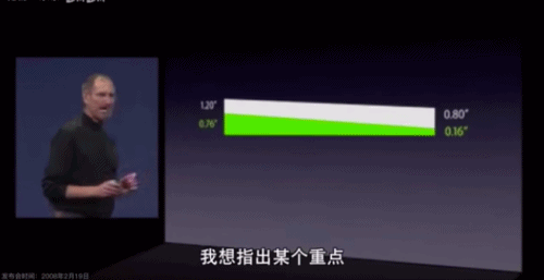 你妈都懂的文案，才是好文案