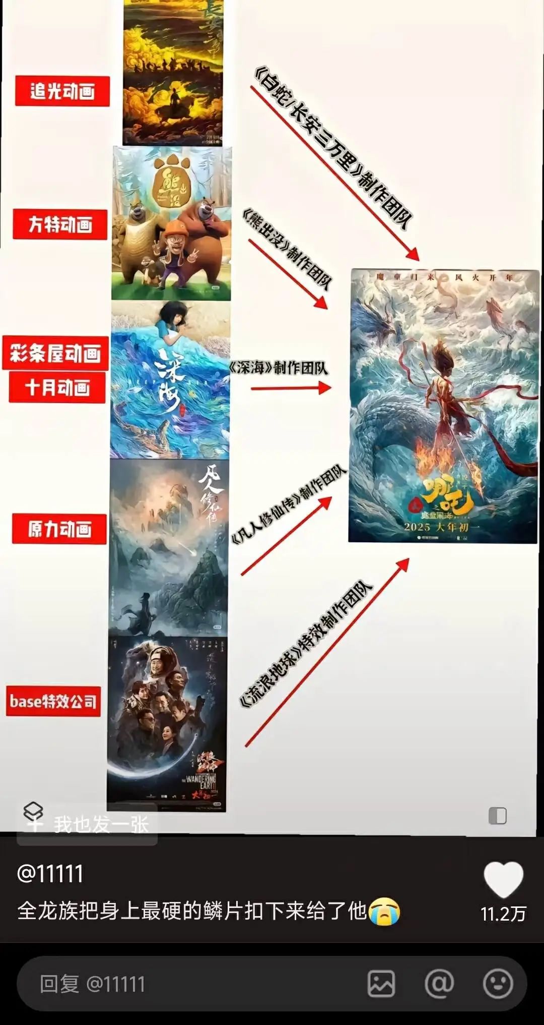 《哪吒2》改写中国影史背后,这些配角燃爆了社交媒体