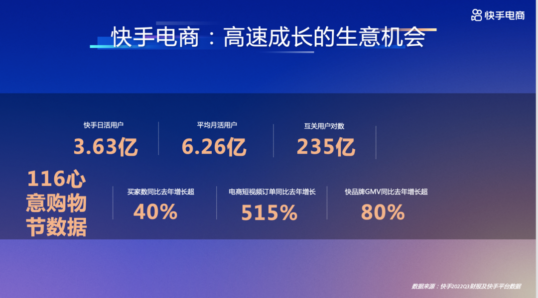 撬动嘉兴平湖羽绒产业带,快手要扶持100个百万GMV新主播