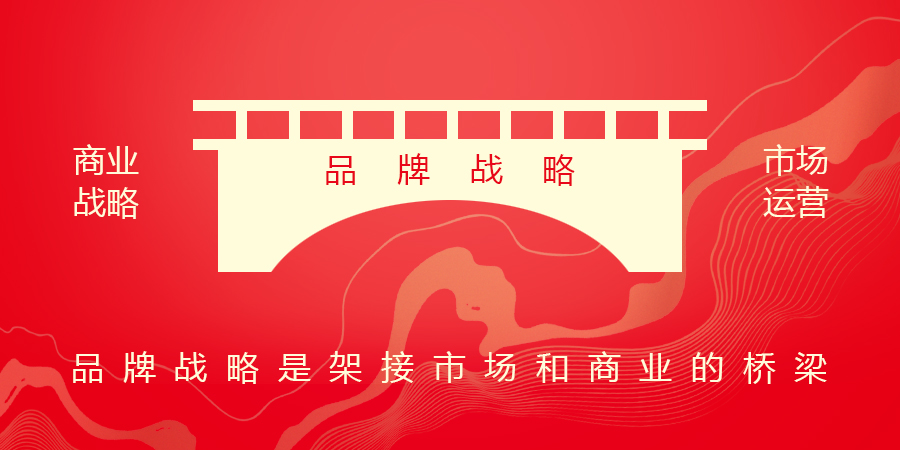 「品牌营销」品牌战略:方向+三观+人设=品牌战略 「品牌营销」品牌战略:方向+三观+人设=品牌战略