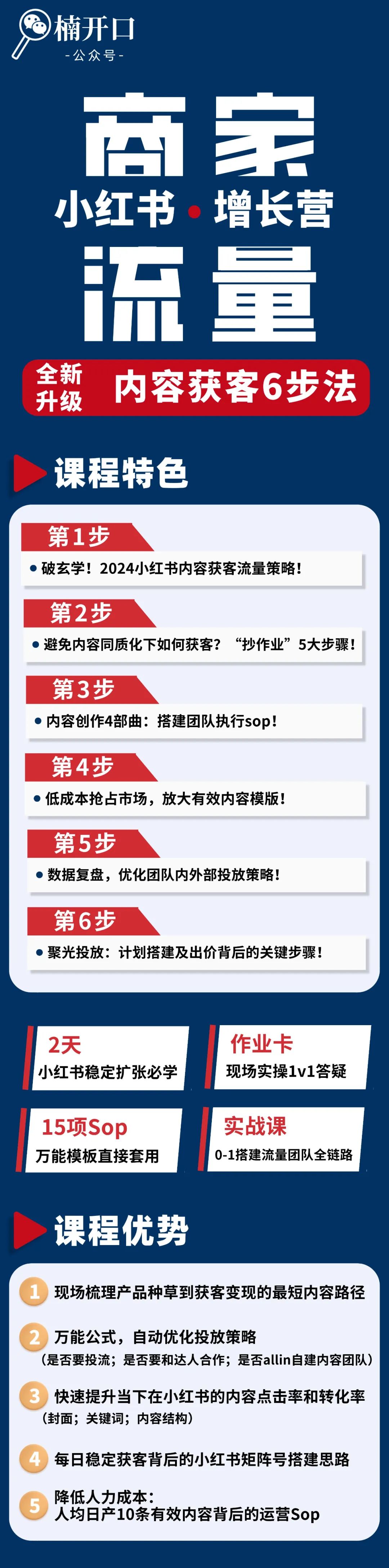 11.22-23【广州站】《小红书商家流量增长营》招募中!!