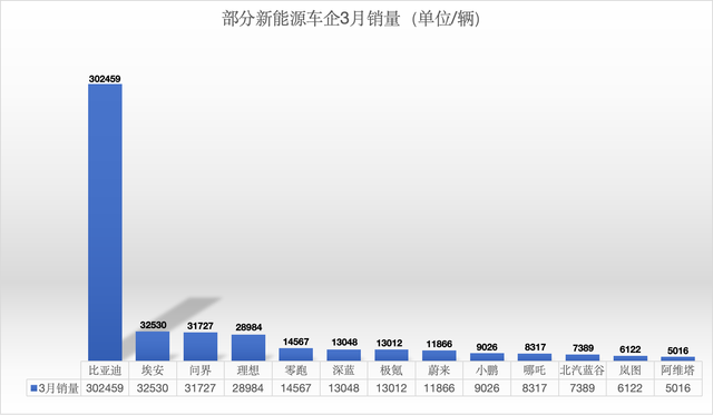 贾跃亭炮轰小米 SU7 ，雷军最担心的事发生了