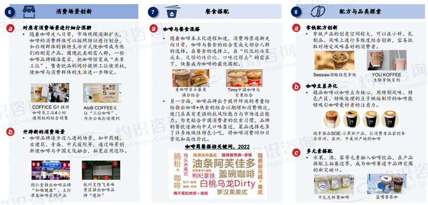 为何开咖啡店正当时?
