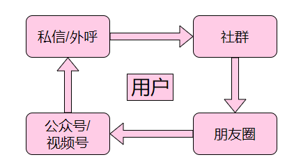 2e6710c8d97a5e803cbd2de54c816dc.png