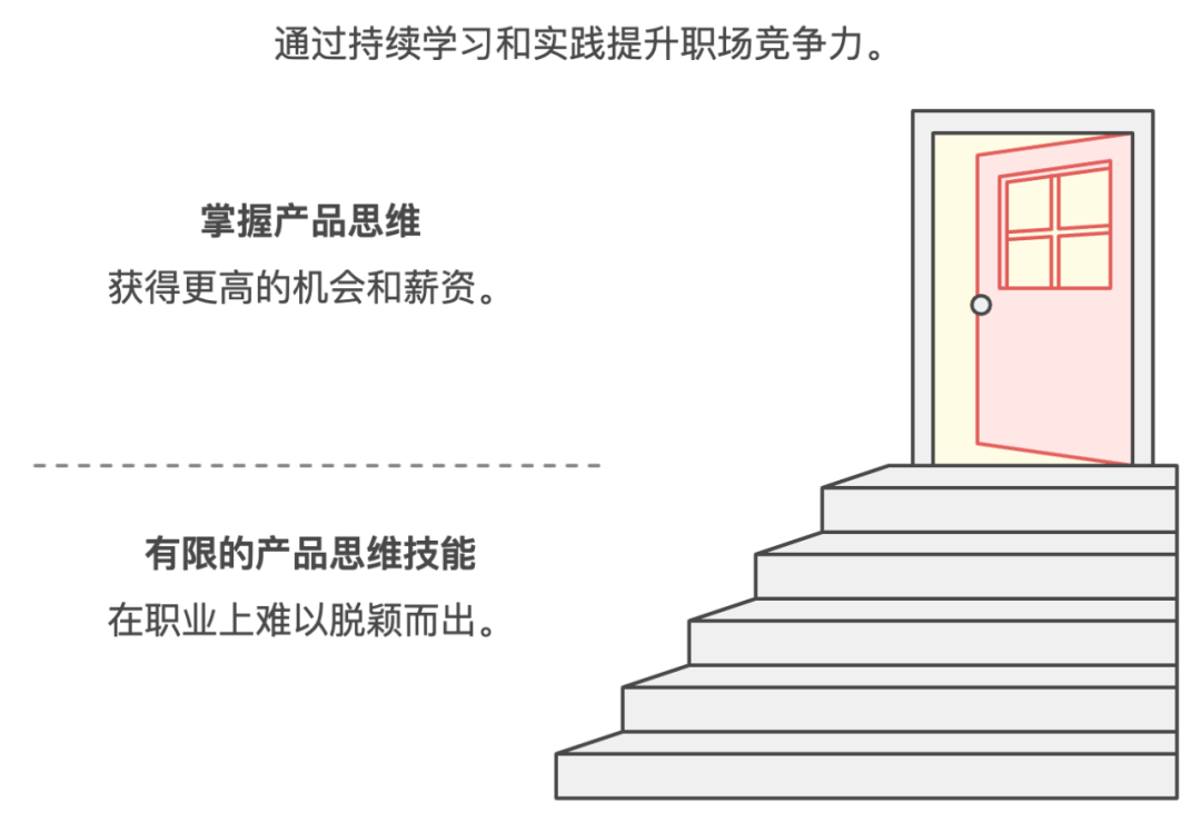 职场人怎么避免打杂,要提升产品底层思维