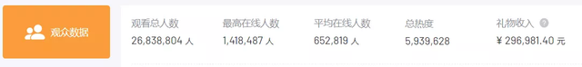 点赞1.6亿:去中心化时代《新闻联播》狂欢 点赞1.6亿:去中心化时代《新闻联播》狂欢